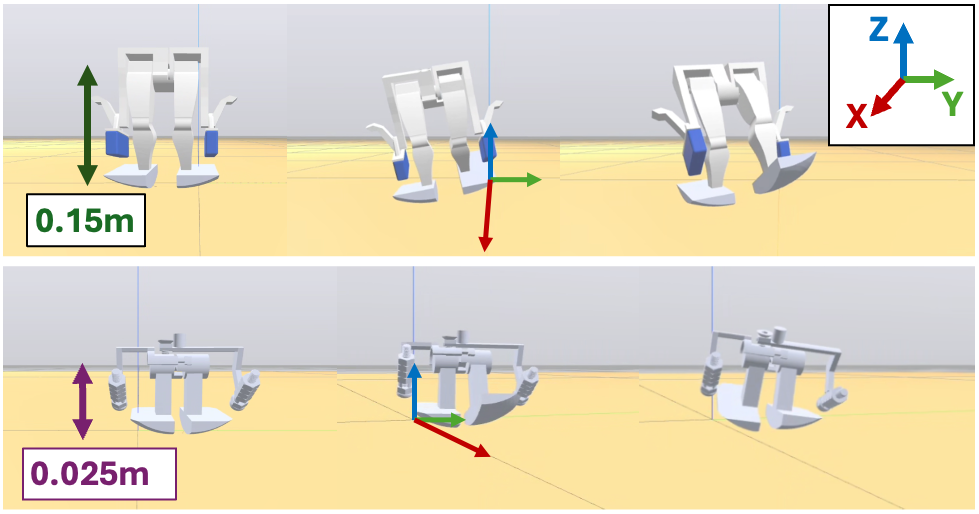Simulation in Drake of two quasi-passive bipedal robots